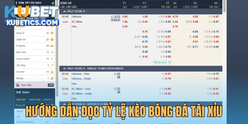 Hướng dẫn đọc tỷ lệ kèo tài xỉu bóng đá hôm nay